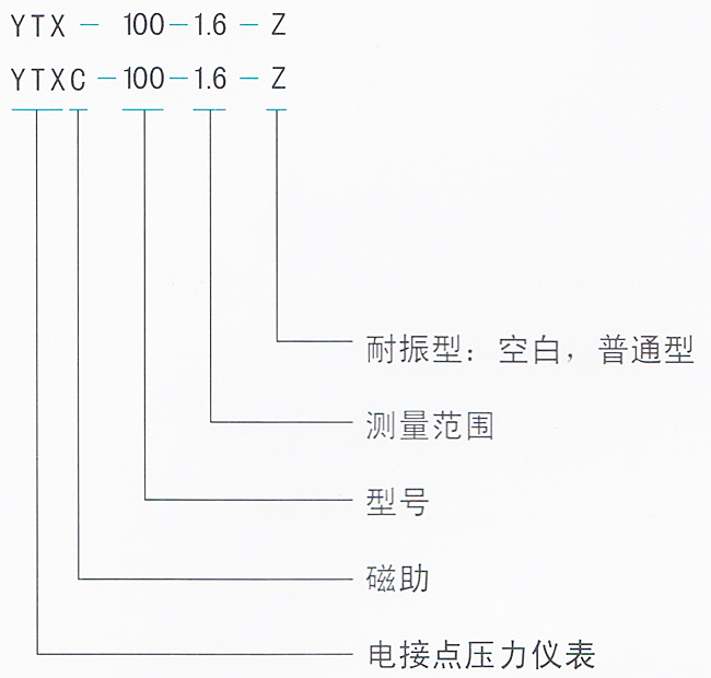 YTX系列 普通電接點(diǎn)壓力表/YTXC系列 磁助電接點(diǎn)壓力表